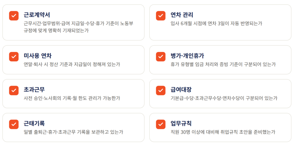 대만 근로기준법 연차 규정