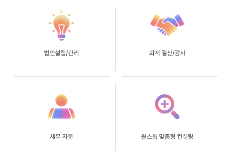 베트남 전자상거래 시장