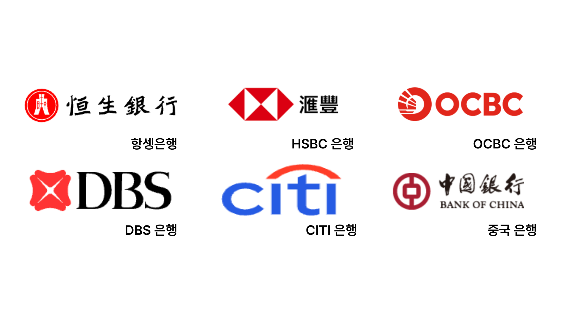 홍콩 대표 은행