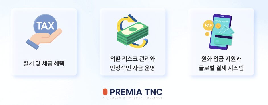 한국 오픈마켓 입점