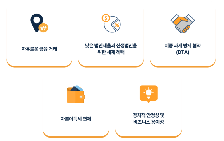 싱가포르 지주회사