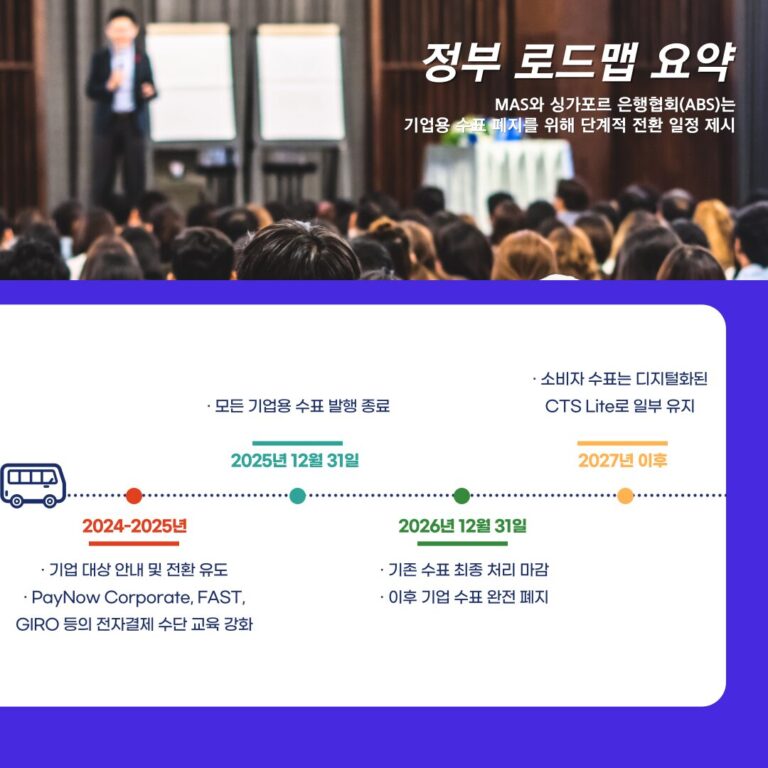 2026년 싱가포르 기업 수표 폐지