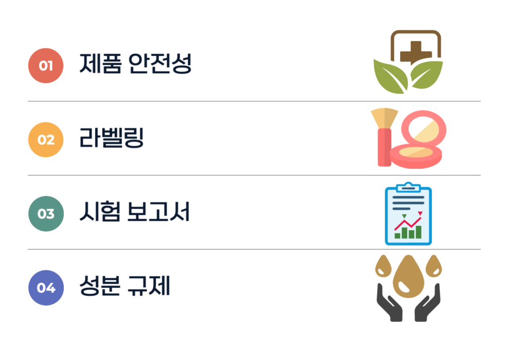 두바이 화장품 등록을 위한 요구 사항