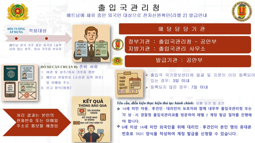 베트남 코참 vneid 매뉴얼