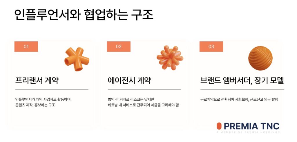 베트남 인플루언서 마케팅