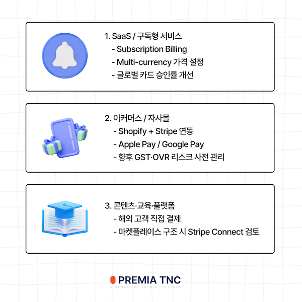 싱가포르 스트라이프