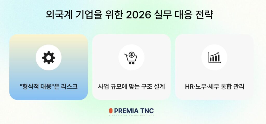 에미라티제이션