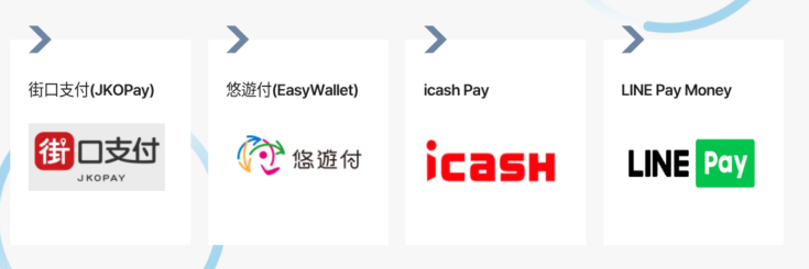 대만 이커머스 결제 구조