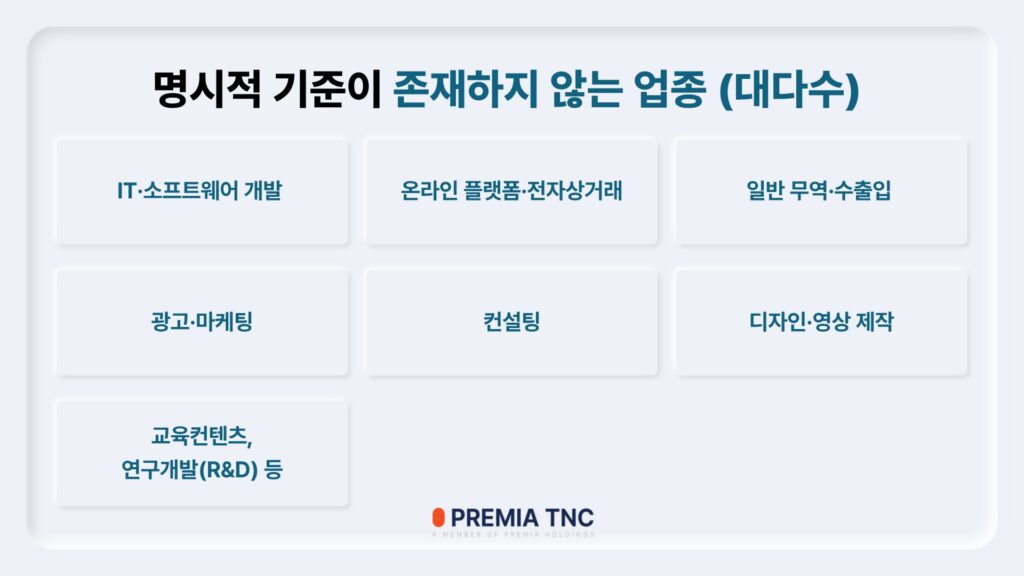 명시적 기준이 존재하지 않는 업종 (대다수) 