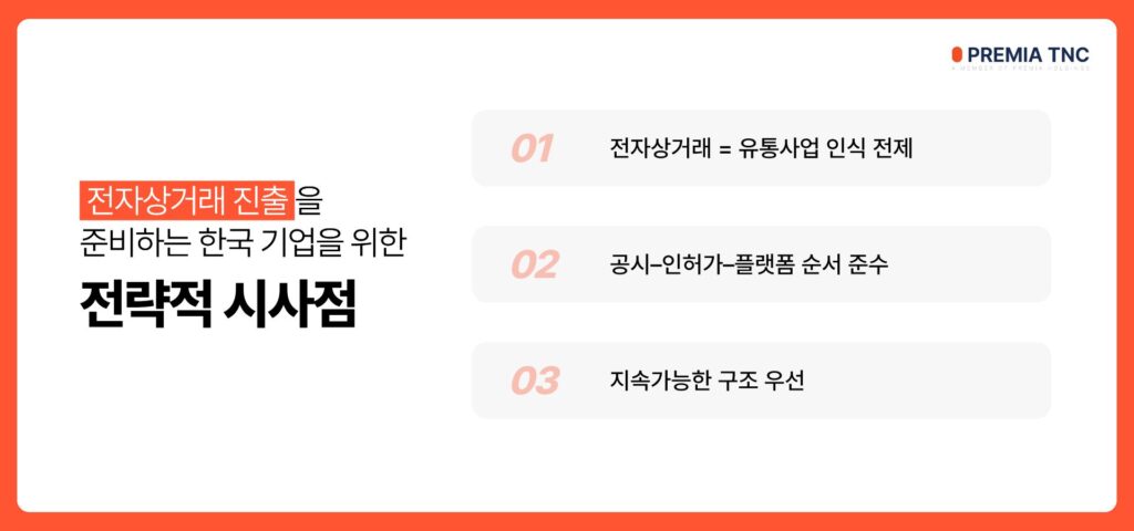 전자상거래 진출을 준비하는 한국 기업을 위한 전략적 시사점