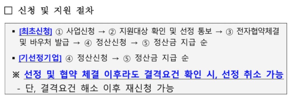 물류서비스 신청 절차