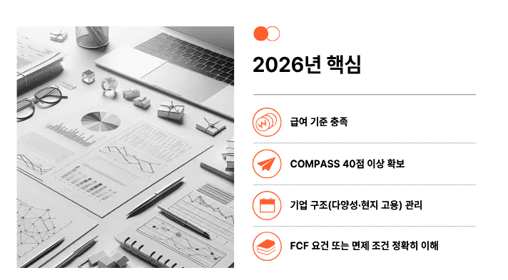 싱가포르 EP 비자