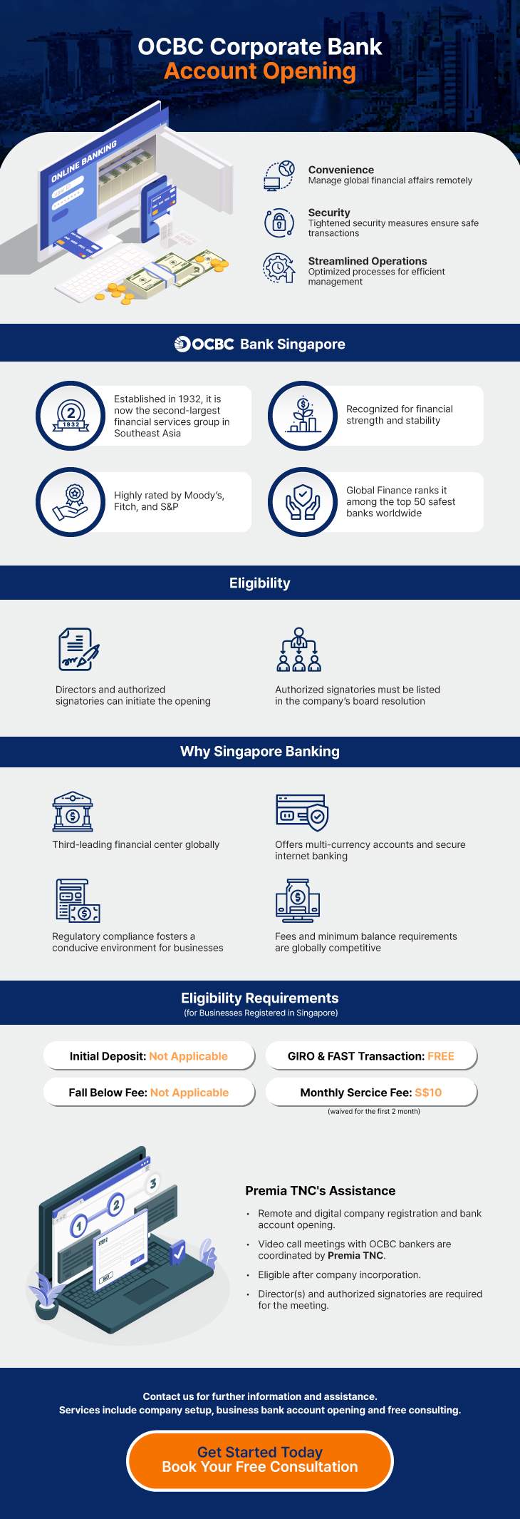 ocbc corporate bank account opening