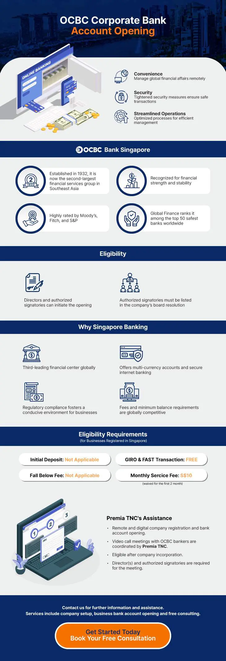 OCBC Corporate Bank Account Opening Singapore | Apply Now